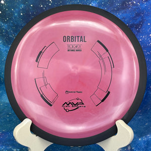 MVP - Orbital - Neutron